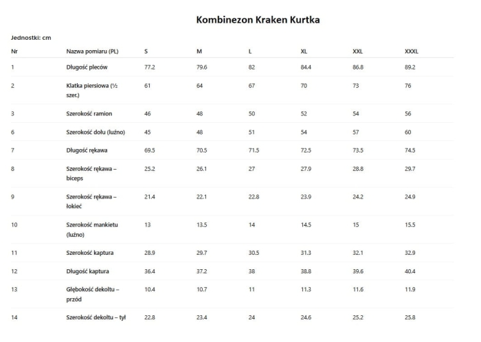/environment/cache/images/productGfx_147826_700_700/Rozmairowka-Kombinezon-Kraken-Kurtka.jpg
