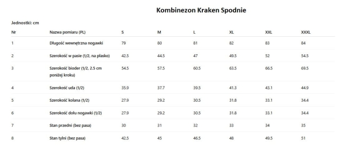 /environment/cache/images/productGfx_147829_700_700/Rozmairowka-Kombinezon-Kraken-Spodnie-.jpg