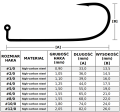 HAK HYPE TACKLE Premium - Tabela wymiary haków.png