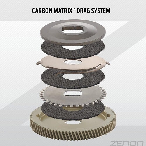 /environment/cache/images/productGfx_88740_700_700/Abu-Garcia-Multiplikator-Zenon-MG.5.jpg