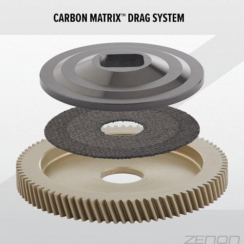 /environment/cache/images/productGfx_88752_700_700/Abu-Garcia-Multiplikator-Zenon-MG-LTX.4.jpg